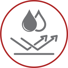 Water and Oil Repellent